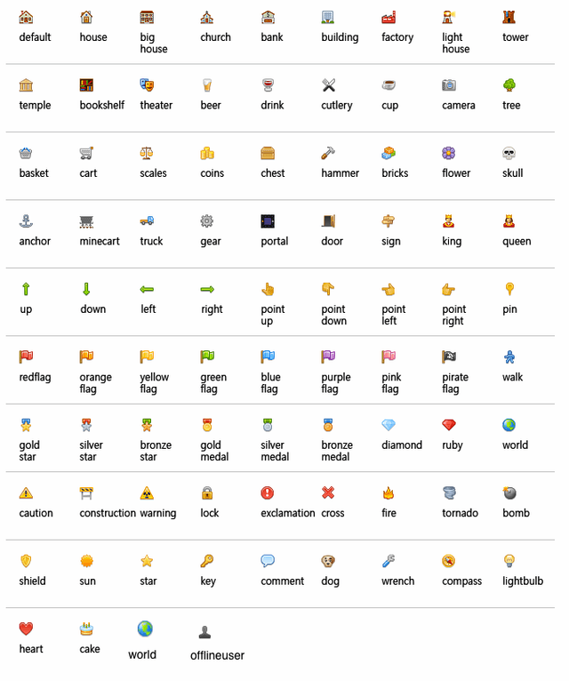 List of all available icons with Dynmap